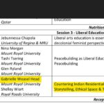 Gabrielle Weasel Head’s presentation on “Countering residential school denialism”